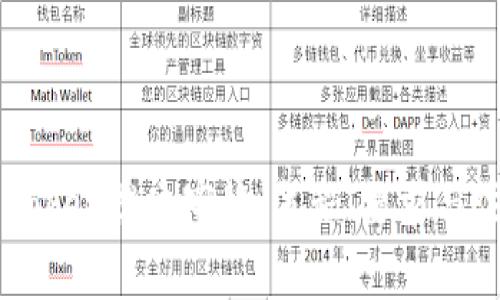 TP Wallet Token提交审核:流程、要求与注意事项详解