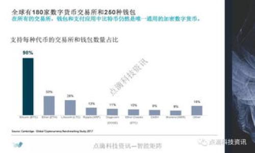   如何通过TPWallet购买以太坊币（ETH） / 
 guanjianci TPWallet, 以太坊, ETH购买, 数字货币 /guanjianci 

随着数字货币的普及，越来越多的用户开始关注如何购买和交易各种虚拟资产，而以太坊（Ethereum）作为一种流行的区块链平台，其原生加密货币以太坊币（ETH）自然成为了许多人投资的选择。在众多存储和交易数字货币的钱包中，TPWallet因其便捷的操作界面和强大的功能受到许多用户的青睐。那么，如何通过TPWallet购买以太坊币呢？本文将带你深入了解这一过程，同时解答一些相关问题。

一、TPWallet介绍
TPWallet是一款多链数字钱包，支持多种加密货币的存储和交易。其用户界面简洁易用，适合各类用户，尤其是新手。TPWallet不仅可以帮助用户存储和管理他们的加密资产，还提供了交易功能，使用户能够方便地进行购买和出售。TPWallet还支持通过信用卡、法币购买等方式，使得交易过程更加方便快捷。

二、使用TPWallet购买以太坊的步骤
如果你想通过TPWallet购买以太坊，以下是一些简单的步骤：

h41. 下载并安装TPWallet/h4
首先，你需要在自己的设备上下载TPWallet。TPWallet在iOS、Android以及桌面端都有提供，用户可以根据自己的需求选择适合的版本进行下载和安装。

h42. 创建或导入钱包/h4
打开TPWallet后，你需要创建一个新的钱包或导入已有的钱包。如果是新用户，可以选择创建新钱包。系统会生成一串助记词，务必认真保管这串助记词，因为它是你恢复钱包的唯一方式。如果你有已有的TPWallet或其他钱包，则可以选择导入，按照提示输入助记词并设定密码。

h43. 充值法币或数字货币/h4
为了购买以太坊，你需要先在TPWallet中充值法币或使用其他数字货币进行交易。TPWallet支持通过银行转账、信用卡付款等多种方式进行充值。选择适合自己的充值方式，并按照指引完成充值。

h44. 选择购买以太坊/h4
充值成功后，你可以在TPWallet中找到“交易”或“购买”选项，选择以太坊（ETH）。输入你希望购买的以太坊数量，并确认相关费用、汇率等信息。

h45. 完成购买/h4
确认信息无误后，点击“购买”按钮。TPWallet会立即处理你的交易，购买完成后，你的ETH将会直接收入到你的TPWallet中。

三、TPWallet的安全性
安全性是用户使用数字钱包时最为关注的问题之一。TPWallet在安全性上采取了一系列措施，保障用户资产的安全。首先，TPWallet采用了加密技术保护用户的数据和私钥，其次，用户的助记词是存储在本地，不会上传至服务器。此外，TPWallet还支持多签名和冷存储功能，对于大额资产的安全管理提供了多重保障。

四、购买以太坊时需要注意的事项
在使用TPWallet购买以太坊时，用户需注意以下几点：

h41. 交易费用/h4
在购买以太坊之前，务必了解相关的交易费用，包括网络费用和平台费用。不同的充值方式可能会有不同的费用，用户应根据自己的需求进行选择。

h42. 市场行情/h4
以太坊的价格在不断波动，因此用户在购买时应关注市场行情。如果你希望以较低的价格购买ETH，可以选择在市场低谷时进行交易。

h43. 账户安全/h4
在使用TPWallet时，请确保你的账户信息和私钥保持安全，不要与他人分享，尤其是助记词。此外，建议在交易时使用复杂密码，提升账户安全性。

五、TPWallet购买以太坊的优缺点
使用TPWallet购买以太坊有一些明显的优缺点：

h41. 优点/h4
TPWallet提供了友好的用户界面，操作简单；支持多种充值方式，方便用户进行法币或虚拟货币的交易；安全性高，采用了多种安全措施来保护用户资金。

h42. 缺点/h4
虽然TPWallet的功能很全面，但在某些地区可能并不支持所有的法币充值方式。另外，部分用户可能认为其界面有些复杂，对新手用户上手有一定难度。

六、结语
总的来说，TPWallet为用户提供了一个安全、方便的平台来购买以太坊。无论你是新手还是已经有经验的数字货币投资者，TPWallet都能够满足你的需求。然而，无论在任何时候，投资数字货币都需要谨慎，了解市场行情及自身风险承受能力。

相关问题

一、TPWallet是否支持其他虚拟货币的购买？
TPWallet不仅支持以太坊的购买，还支持多种主流数字货币的交易，如比特币（BTC）、币安币（BNB）、波卡（DOT）等。用户可以在TPWallet内随时查看支持的货币，方便进行交易。

二、TPWallet如何保证用户资产的安全性？
TPWallet采用了多重安全保护机制，包括加密技术、助记词只在本地存储、不上传至云端等，确保用户的资产和私钥不易被攻击者窃取。

三、如何解决TPWallet购买失败的问题？
在使用TPWallet购买以太坊时，若遇到购买失败的问题，用户可以检查网络连接、确认账户余额是否足够、交易信息是否填写正确，同时可以查看官方FAQ和社区帮助。

四、如何进行TPWallet的资产转账？
TPWallet支持方便的资产转账功能。用户可以在“资产”页面中选择希望转账的虚拟货币，输入对方地址和转账数量后，确认交易即可完成转账。

五、TPWallet是否提供交易记录查询？
TPWallet内部提供了交易记录查询功能，用户可以在钱包中查看历史交易记录，帮助用户管理和分析自己的投资策略。

六、TPWallet的客服支持如何联系？
TPWallet提供多种客服支持形式，用户可以通过APP内的帮助中心、官方社交媒体、邮件等多种方式与客服团队取得联系，获取帮助。
