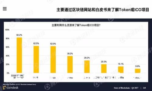 : 区块链产品“5毛钱”的真相与前景分析