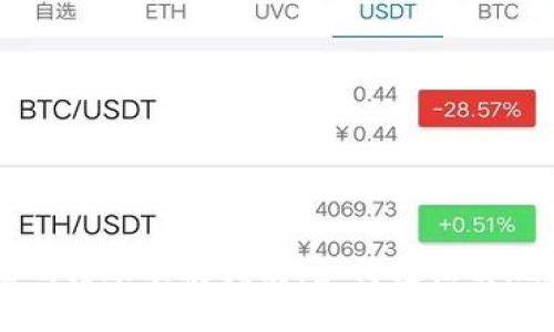 TPWallet二维码转账功能指南:如何轻松实现数字资产转移