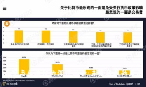 太空与区块链的深度融合:未来科技的启示