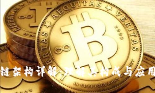 区块链架构详解:理解其构成与应用价值