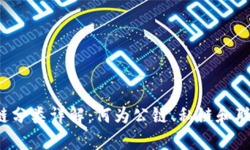 区块链分类详解:何为公链、私链和联盟链?
