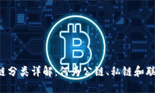 区块链分类详解:何为公链、私链和联盟链?