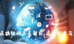 Filecoin与区块链的关系解析：底层技术