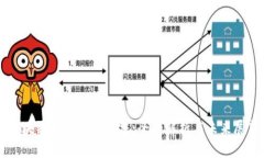 区块链最佳治愈方法：全面解析与未来