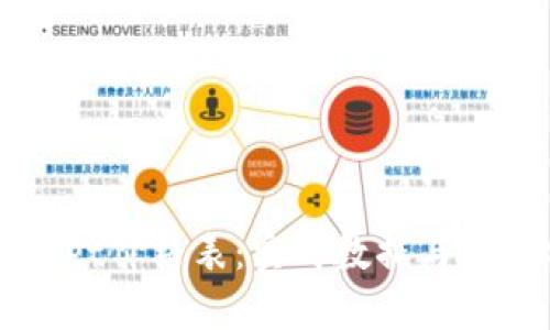 TPWallet价格表:实时数据与市场分析