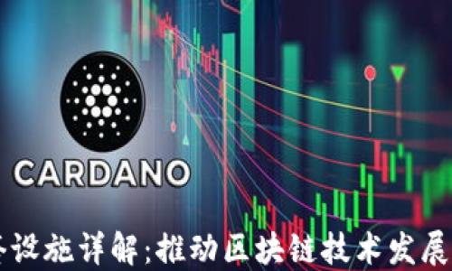 区块链配套设施详解:推动区块链技术发展的关键要素