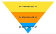 区块链犬：加密货币文化中的一个新兴