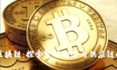 九牧区块链：探索智能制造与供应链的