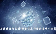 : 新华网与区块链的区别：理解信息传