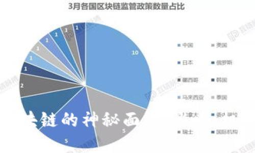 : 揭开股市区块链的神秘面纱:影响、机制与未来展望