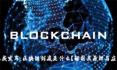 央视权威发布：区块链到底是什么？解