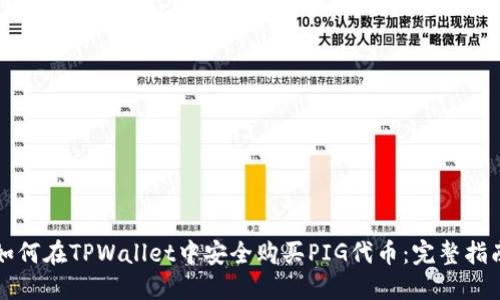 如何在TPWallet中安全购买PIG代币:完整指南