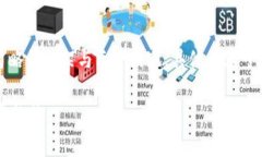 [由于篇幅要求，我将为您提供一个简