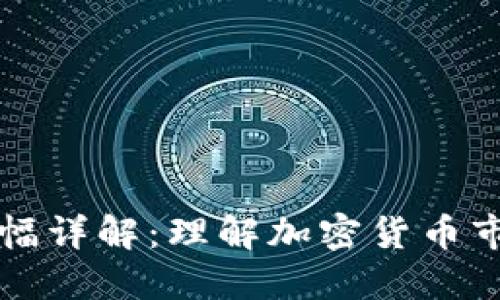 区块链涨跌幅详解:理解加密货币市场的波动性