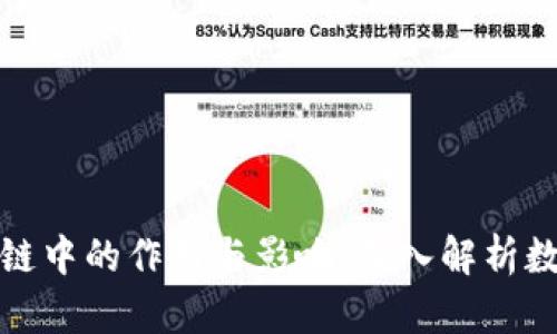 BRUSD在区块链中的作用与影响:深入解析数字货币的未来
