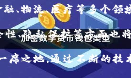 区块链ZZK是什么？全面解析及应用前景

区块链, ZZK, 数字资产, 加密技术/guanjianci

区块链技术自其诞生以来，便成为了全球科技与金融领域的热点话题。其中，ZZK作为区块链的一种创新形式，逐渐引起了大众的关注。在这篇文章中，我们将深入探讨区块链ZZK的定义、原理、应用场景以及未来发展前景。

什么是区块链ZZK？

ZZK实际上是指基于区块链的某种数字资产或协议，旨在通过去中心化技术实现安全性、透明性和高效性。ZZK不仅是技术架构的创新，还涉及到数字货币、智能合约等诸多方面。ZZK在编码技术、安全性和用户隐私保护等多个层面都有着显著优势。

与传统的数据存储方式不同，ZZK通过去中心化的网络结构，确保数据的安全传输与存储。这种创新的设计使得任何人都无法随意篡改已有数据，从而极大地增强了数据的可信度。

ZZK的工作原理

在理解ZZK之前，我们首先需要了解区块链的基本工作原理。区块链是由多个区块按时间顺序连接而成的链条，每个区块都包含一定的数据和前一个区块的哈希值。ZZK建立在此基础之上，利用加密算法确保信息的安全性和不可篡改性。

ZZK使用一种独特的共识机制，通常是基于工作量证明（PoW）或权益证明（PoS）等方式来验证交易。每当有新交易发生时，网络中的节点会共同参与验证，确保交易的合法性。在这些验证完成后，交易会被打包进新的区块中，并增加到区块链中。

区块链ZZK的优势

区块链ZZK的优势在于其高安全性和去中心化。而且，由于所有交易的记录都是公开透明的，用户可以随时查阅，极大地提高了透明度。此外，ZZK还可以降低交易成本，因为它不需要依赖传统金融机构进行第三方验证。

另外，ZZK可以实现全球范围内的快速交易。传统的跨境支付往往需要几天时间才能完成，而ZZK的去中心化特性则允许用户在几分钟内完成交易，极大提高了效率。

区块链ZZK的应用场景

区块链ZZK的应用范围非常广泛，除了数字货币领域外，还有多个行业都在探索其潜在的应用，例如金融、保险、供应链管理、医疗、版权保护等。

在金融领域，ZZK可以用于快速、安全的支付系统，减少传统支付方式的繁琐程序。在保险行业，ZZK能够实现智能合同的自动化处理，降低欺诈行为的发生。在供应链管理方面，ZZK能够实时追踪商品的流通，提高物流的透明度和效率。

未来发展前景

随着区块链技术的逐渐成熟，ZZK的未来发展前景看起来非常乐观。越来越多的企业和机构开始重视区块链的应用，推动了ZZK的采用。然而，ZZK的发展也面临着一些挑战，如政策法规的监管、安全问题以及技术的标准化等。

为了促进ZZK的可持续发展，需要各国政府、企业和技术开发者共同合作，制定合理的政策框架和技术标准，使ZZK能够在更多领域实现应用。

常见问题解答

1. ZZK与比特币的区别是什么？

ZZK与比特币的主要区别在于其设计目的和使用场景。比特币作为最早的去中心化数字货币，主要用于价值的转移和存储。而ZZK则是基于区块链的一种更为广泛的协议，旨在提供更高的安全性和隐私保护，适用于多种应用场景，包括但不限于数字货币。

此外，ZZK的技术架构可能更加灵活，支持智能合约等复杂功能，这使ZZK在应用范围上具有更大的潜力。

2. ZZK的安全性如何保障？

ZZK的安全性主要依靠其底层技术的设计，如使用加密算法和去中心化网络。每个节点在交易验证时都要参与到共识机制中，确保数据的可靠性。同时，ZZK的所有交易都是公开透明的，这为追踪和审查提供了条件。

此外，为了进一步提高安全性，ZZK还需要不断地对潜在的安全漏洞进行检测与修复，保障用户的数据安全和信息隐私。

3. 如何参与ZZK的生态系统？

参与ZZK的生态系统一般需要进行以下步骤：首先，可以选择开设一个数字钱包，以存储与ZZK相关的数字资产。其次，可以通过参与矿工或节点的方式，协助网络维护与交易验证，从而获得相应的奖励。

当然，用户还可以通过购买或交易ZZK相关的数字资产，以参与到市场中。需要注意的是，参与任何数字资产交易都需要谨慎，了解相应的风险。

4. ZZK在跨境支付中有什么优势？

ZZK在跨境支付中具备数个显著优势。首先，由于其去中心化的特性，ZZK可极大缩短交易时间，传统跨境支付需要几天时间，而ZZK则通常在几分钟内完成。

其次，ZZK的交易成本相对较低，没有中介机构的参与，减少了不必要的费用。此外，ZZK的透明性和可追溯性使得交易更加安全可靠。

5. ZZK是否会受到政策影响？

ZZK的发展无疑会受到政策的影响。各国政府针对加密货币和区块链技术的态度不一，有些国家积极推动而有些国家则采取了更为保守的立场。政策的变化可能会对ZZK的应用和普及带来直接影响。

因此，参与ZZK的所有个人和企业都应当密切关注政策动向，以便及时调整自身的策略。同时，也需要呼吁各国政府制定合理的规则，促进区块链技术的健康发展。

6. ZZK的未来趋势是什么？

未来ZZK可能会出现的趋势包括更加多样化和综合化的应用场景。随着人们对区块链技术认识的加深，ZZK将在金融、物流、医疗等多个领域得到更广泛的应用。

另外，ZZK技术的开发和应用将逐渐走向生态化，更多的相关项目将会涌现。同时，随着技术的不断演进，ZZK在安全性、隐私保护等方面也将持续，最终实现更加高效和安全的生态系统。

总的来说，ZZK作为一种发展的新兴区块链技术，拥有广阔的应用前景和市场潜力，有望在未来的数字经济中占有一席之地。通过不断的技术创新和政策保障，ZZK将助力各行各业的数字转型。