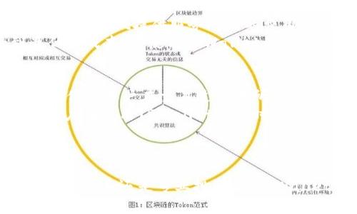    TPWallet - 下一代区块链钱包，让数字资产管理更简单  / 

 guanjianci  TPWallet, 区块链, 数字资产, 加密货币  /guanjianci 

### TPWallet简介

在数字资产管理领域，区块链钱包的使用日益普及，TPWallet作为一款新兴的数字资产管理工具，以其便捷、安全的特性吸引了大量用户。TPWallet不仅支持多种主流的加密货币，还为用户提供了友好的界面和强大的功能。本文将对TPWallet进行深入分析，帮助用户更好地理解这款数字资产钱包的优势和使用方法。

### TPWallet的主要功能

TPWallet的功能丰富，适合不同类型的用户，从初学者到专业投资者。以下是TPWallet的一些核心功能：

多币种支持
TPWallet支持多种主流加密货币，包括比特币（BTC）、以太坊（ETH）、链链币（LTC）等，这使得用户可以在同一平台上管理不同的数字资产，减少了频繁切换钱包的麻烦。同时，TPWallet还会定期更新，随时添加新的数字资产，以满足用户不断变化的需求。

安全性保障
在数字资产的管理中，安全性是用户最关注的问题之一。TPWallet采用了多重安全措施，包括私钥本地存储、二次验证、加密技术等，确保用户的资产得到良好的保护。此外，TPWallet还会定期进行安全审计，及时修复潜在漏洞，保障用户的资金安全。

友好的用户界面
TPWallet的用户界面设计简洁，易于上手。无论是新用户还是有经验的投资者，都能快速找到所需功能。此外，TPWallet还提供了多语言支持，让全球用户都能轻松使用这款钱包。

快速交易支持
TPWallet提供快速交易的功能，用户可以通过简单的操作快速完成数字资产的转账或交易，节省了不少时间。无论是在高峰期还是低峰期，TPWallet的交易速度都保持在较高水平，确保用户的资金流动性。

### 常见问题

为帮助用户更好地使用TPWallet，以下是6个与TPWallet相关的常见问题及其详细介绍：

1. TPWallet支持哪些数字资产？
TPWallet设计之初便考虑到用户对多样化数字资产管理的需求。当前，TPWallet支持的数字资产种类相当丰富，涵盖了市面上主流的加密货币。比特币、以太坊、链链币等知名数字资产均在支持之列，而随着市场的变化，TPWallet也会不断增加新币种的支持。通过不断更新，TPWallet希望能够为用户提供一个全面的数字资产管理平台。
在使用TPWallet的过程中，用户可以通过钱包的搜索功能查找自己想要管理的币种，也可以通过官方渠道了解最新的币种更新信息。如果你是一位投资新手，TPWallet的多币种支持将帮助你在探索加密货币世界的过程中更方便地进行资产管理。

2. TPWallet的安全性如何保障？
安全性始终是用户最关心的话题之一，TPWallet在这一方面做了大量的工作。TPWallet采用了先进的加密技术，确保用户的数据和资产能够得到保护。用户的私钥不会上传至云端，而是存储在用户本地，降低了被黑客攻击的风险。此外，TPWallet还提供了二次验证的功能，用户在进行重要操作时需要进行身份验证，进一步增强了安全性。
除了技术手段外，TPWallet还鼓励用户采取个人防护措施，例如定期更新密码、开启两步验证等。这些措施能够有效增强用户的资金安全。在TPWallet的社区中，用户同样可以交流关于安全性的话题，以便更好地保护自己的资产。

3. 如何使用TPWallet进行交易？
使用TPWallet进行交易非常简单，即便是初学者也能快速上手。用户首先需要下载并安装TPWallet，并创建自己的钱包。在这个过程中，用户需要妥善保存好自己的私钥和助记词，这些数据是恢复钱包的关键。完成钱包创建后，用户便可以通过土豆钱包进行充值、提现、转账等操作。
具体交易的步骤如下：首先，用户打开TPWallet，选择需要进行交易的数字资产；其次，输入接收地址和转账金额；最后，确认交易信息，输入密码或完成二次验证，交易即可完成。整个过程快速便捷，并且在TPWallet中，用户可以随时查看交易记录，提高了资金管理的透明度。

4. TPWallet是否支持恢复功能？
TPWallet提供了一键恢复钱包的功能，极大地方便了用户在遭遇丢失、损坏等情况下的资产恢复。用户在创建钱包时，系统会生成助记词，用户需将其安全保存。一旦用户需要恢复钱包，只需在TPWallet中输入助记词，系统便会自动恢复用户的资产及交易记录。
为了确保资产安全，TPWallet鼓励用户定期备份自己的钱包和助记词。用户可以将其保存在多个安全的地方，避免单点故障可能带来的资产损失。此外，TPWallet还会定期提供关于如何保护助记词安全的更新信息，帮助用户增强安全意识。

5. TPWallet的手续费是如何计算的？
TPWallet的手续费主要由两部分组成：网络费和平台手续费。网络费是指在区块链上完成交易所需的费用，不同的数字资产网络费用有所不同；而平台手续费则是TPWallet提供服务所需的费用，通常是固定的或根据用户交易额的百分比进行计算。
用户在进行交易前，可以在TPWallet中看到具体的费用金额，确保交易的透明度。此外，TPWallet还会根据市场波动调整手续费，确保用户在进行交易时享受到最优的成本。在使用TPWallet的过程中，用户还可以通过参与平台活动或推荐好友来减少交易手续费，提升使用体验。

6. TPWallet如何保持用户信息的隐私？
在数字资产钱包中，用户隐私保护是另一项重要的安全措施。TPWallet采用了多项技术手段确保用户信息的隐私性。首先，用户的个人信息不会被收集。TPWallet仅保留用户在交易过程中所需的信息，而所有的交易记录也会通过加密存储，避免泄露风险。
此外，TPWallet还采取了去中心化的设计，用户可以在不暴露身份的情况下进行交易。这种方式有效保护了用户的匿名性，确保他们在数字资产管理中的私密性。用户在使用TPWallet的同时，亦可通过设置隐私模式，进一步增加信息的隐私层级，享受更安全的交易过程。

### 结论

TPWallet作为一款万千用户推崇的区块链钱包，凭借其多币种支持、高安全性、友好的用户界面以及快速便捷的交易功能，成为了数字资产管理的优质选择。无论你是新手还是专业投资者，TPWallet都能为你提供高效、安全的数字资产管理体验。通过本文的详细介绍，相信你对TPWallet有了更深入的了解，期待你在未来的数字资产投资中获得良好的收益！