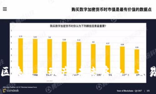 全面解析区块链不动产：未来房地产交易的新模式