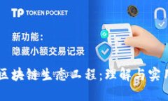 区块链生态工程：理解与实用