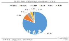 TPWallet的同步钱包是什么意思？详解功