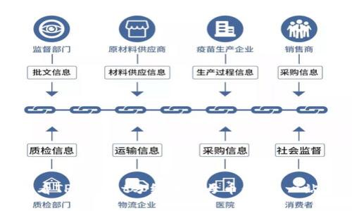如何查看TPWallet分红币的母币信息：一站式指南