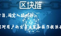   如何使用USDT在TP Wallet购买BNB /  guan