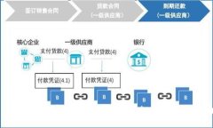 : 如何找回误卸载的TPWallet：详细操作