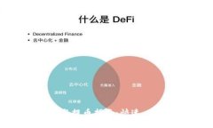 TPWallet收款与提币指南：快速、安全操