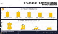如何使用TPWallet购买数字货币：详细指
