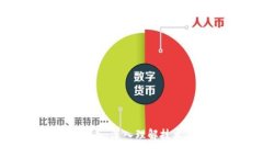 区块链的自我修养：深入理解技术与伦