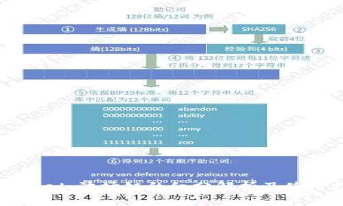 TPWallet:波场链的红分解析及使用指南