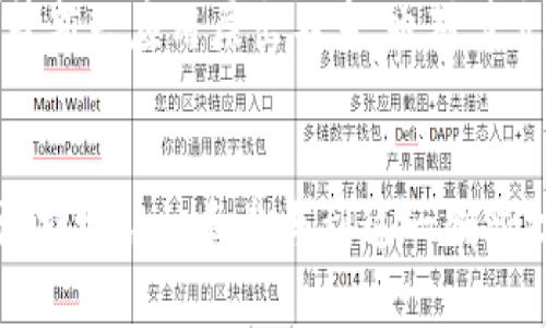   区块链节点的作用与分类详解 / 

 guanjianci 区块链，节点，去中心化，数字货币 /guanjianci 

引言
区块链技术在过去的十年中迅速崛起，不仅改变了人们对数字货币的认知，也推动了许多行业的创新。但是，对于普通用户来说，理解区块链的运作原理及其各个组成部分可能并不容易。节点作为区块链的重要组成部分，它的功能和作用直接影响到整个网络的效率、安全性和去中心化程度。在本文中，我们将对区块链节点进行详细介绍，包括其类型、功能及其在区块链中的重要性，同时我们也会回答一些常见问题，帮助您更好地理解这个主题。

什么是区块链节点？
在讨论区块链节点之前，我们首先需要理解什么是区块链。简单来说，区块链是一种分布式账本技术，它将信息记录成一个个“区块”，并通过密码学技术将这些区块串联成一个“链”。而节点则是指参与这个区块链网络的每一台计算机或设备。每一个节点都拥有一份完整的区块链副本，从而实现数据的去中心化存储。

在区块链网络中，节点承担的角色可以分为几个类型，例如完整节点、轻节点和矿工节点等。不同类型的节点在网络中的作用和功能各不相同，但它们都是区块链技术得以顺利运作的基石。

区块链节点的分类
根据功能和特性，区块链节点可以分为以下几类：

h41. 完整节点/h4
完整节点是指在区块链网络中存储了整个区块链数据的节点。它们不仅参与区块的验证，还负责网络的安全性和数据的完整性。完整节点需要保持与其他节点的同步，并且执行验证和记账的过程。这类节点对于区块链的去中心化至关重要，确保数据不可篡改，算法独立性和网络防御。

h42. 轻节点/h4
轻节点（或者称为 SPV 节点）只存储区块头信息，而不是完整的区块链数据。这使得轻节点在进行数据验证时效率更高，资源占用更少，因此特别适合移动设备和资源有限的环境。虽然轻节点不能独立验证交易，但它们依靠完整节点提供的数据来确认交易的有效性。

h43. 矿工节点/h4
矿工节点是区块链网络中专门负责打包交易和生成新区块的节点。矿工节点通过解决复杂的数学问题来确认交易并将其添加到区块链中。在这个过程中，矿工节点能够获得区块奖励和交易费用，激励他们维护网络的安全性。

区块链节点的功能
区块链节点的主要功能可以概括为以下几点：

h41. 数据存储与分发/h4
每个区块链节点存储着完整的区块链数据，确保整个网络都有一个相同的数据样本。这种去中心化的存储方式能够显著降低单点故障的风险，从而提升网络的安全性。同时，节点之间能够实时同步信息，快速共享交易数据。

h42. 交易验证/h4
节点的另一个重要功能是验证交易。当用户发起交易时，这些交易会被广播到网络中，所有的完整节点会对其进行验证，确保交易的合法性和有效性。只有被验证通过的交易，才能被打包进新区块，继而被记录到区块链中。

h43. 网络安全/h4
通过去中心化的方式，区块链网络的安全性得以增强。每个节点都有权对网络进行监控和验证，从而抵御潜在的攻击。比如，通过大规模的51%攻击，黑客需要控制超过半数的节点才能影响整个网络的运作，这在公有链中几乎是不可能实现的。

h44. 共识机制的执行/h4
节点还在执行共识机制中扮演着关键角色。针对不同的区块链网络，其共识机制可能包括工作量证明（PoW）、权益证明（PoS）等。每一类节点在共识机制中的作用也略有不同，从而实现对交易的投票和确认，保证数据的真实可靠。

区块链节点的重要性
区块链节点的重要性体现在以下几个方面：

h41. 去中心化/h4
去中心化是区块链技术的一大优点，节点的存在使得区块链不再依赖单一的中央服务器或管理机构。这样的结构能够有效防止数据的篡改与黑客攻击，增强了用户对数据的信任。

h42. 安全性/h4
节点在区块链网络中的分散存储能够显著提高数据的安全性。即便某个节点出现故障，其他节点仍然可以维持网络的正常运行。此外，通过不断的交易验证和共识机制，任何企图伪造交易的行为都将被迅速识别并抵制。

h43. 提高交易效率/h4
在完整节点和轻节点的协作下，区块链网络能够实现快速的交易确认和数据验证。随着技术的进步，区块链的交易效率和吞吐量也在不断提升，这使得区块链技术逐渐适用于更多的商业场景。

h44. 激励机制/h4
矿工节点通过获得区块奖励和交易费用，能够激励更多的用户参与到节点的维护中来。这样的激励机制促进了区块链生态系统的发展，形成了良性循环。

常见问题解答

h41. 区块链节点与中心化服务器有何不同？/h4
中心化服务器依赖于单一的管理实体，所有的数据和信息都集中存储在一个地方。这种结构在提升管理效率的同时，也带来了安全隐患。如果中心化服务器遭到攻击或出现故障，整个系统就会崩溃。相对而言，区块链节点的去中心化特性使得数据分散存储在网络中的每一个节点上，即便某个节点失效，网络的整体运作不会受到影响。每个节点都是独立的，同时又是整体的一部分，保障了系统的安全性和稳定性。

h42. 为什么要使用轻节点？/h4
轻节点因其更低的硬件要求和更快的同步速度，适合资源有限的移动设备或个人用户。尽管轻节点不会存储完整的区块链数据，但它们仍然能够通过与完整节点的交互，确保交易的真实性。此外，轻节点的运作节省了存储空间和带宽，从而提高了用户的使用体验。轻节点对于用户来说，一方面能保证交易的可靠性，另一方面又不会过度消耗设备资源，因此越来越受到用户的青睐。

h43. 节点对区块链的安全性有多大影响？/h4
节点的数量和分布直接影响到区块链网络的安全性。一般来说，节点数量越多，网络的安全性越高，因为攻击者需要控制更多的节点才能实施攻击。从技术上讲，若想对公有链实施51%攻击，攻击者需要占据超过半数的节点，这在网络节点数量众多的情况下几乎是不可能实现的。因此，增加节点的数量和分布的多样性对于提升区块链的防护能力和网络安全性至关重要。

h44. 如何成为一个区块链节点？/h4
成为一个区块链节点并没有统一的标准，通常需要具备以下几点条件：首先，您需要拥有稳定的网络连接，以确保节点实时同步数据；其次，您需要足够的存储空间来保存区块链数据；最后，您需要下载相应的区块链客户端软件，并按照软件的步骤进行设置。在了解自 ⚖️己的设备规格和网络需求后，您就可以开始加入区块链网络，成为一个合格的节点。

h45. 节点对区块链的性能有何影响？/h4
节点数量和类型对区块链的性能有显著影响。完整节点因存储整个区块链数据而更为资源密集，但其维护了网络的完整性和安全性。相对而言，轻节点则对资源的需求较低，能够提高交易速度和效率。通过增加节点的数量，可以提高数据的冗余性，有助于提升整体的网络效率。同时，分布在各地的节点能够减少数据传输的延迟，从而加快交易确认速度。因此，合理配置各种类型的节点对于提升区块链的整体性能至关重要。

h46. 区块链节点未来的发展趋势是什么？/h4
随着区块链技术的不断演进，节点的类型和功能也在不断丰富。未来，可能会出现更多智能节点、云节点等新型节点，以满足不同场景的需求。此外，随着技术的成熟，去中心化金融（DeFi）、非同质化代币（NFT）等新兴应用层出不穷，也对节点的性能和安全性提出了更高要求。因此，提升节点的运算能力和安全性是未来区块链节点发展的重要方向。同时，参与节点的激励机制也将变得更为多元化，以促进生态的发展。

总结
区块链节点是此项技术运作中不可或缺的重要组成部分，它们不仅推动了数据去中心化的实现，还保障了区块链的安全性与可靠性。理解节点的分类、功能及其在区块链网络中的重要性，有助于普通用户更深刻地认识和参与到这一创新技术中去。在未来，随着区块链应用场景的不断扩展，节点在技术与应用上的发展将值得我们持续关注。