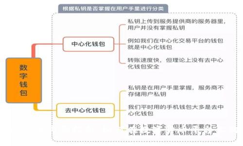 文章

TP Wallet新币购买指南：如何在数字货币平台上购买新币？