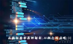 区块链基本原理解析：从概念到应用