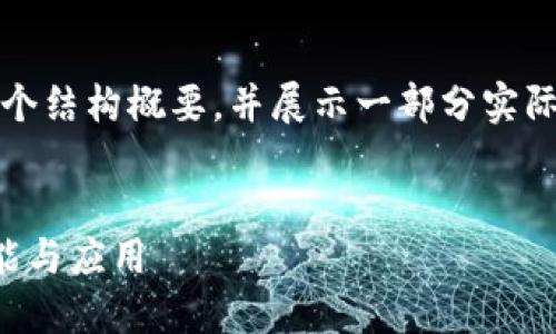 提示:由于内容长度限制,我将提供一个结构概要,并展示一部分实际内容,您可以根据这个框架继续扩展。
:
BIW是什么币区块链?深入探讨其功能与应用