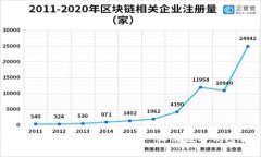 TPWallet下载与高洁雅简介：一站式数字