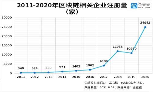 TPWallet下载与高洁雅简介:一站式数字钱包服务解析