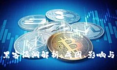 : 区块链黑客漏洞解析：成因、影响与