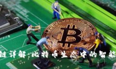 RSK区块链详解：比特币生态中的智能合