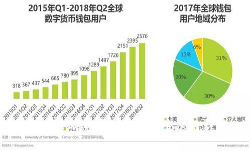 区块链共享生态环境:实现可持续发展的新型经济模式