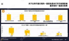 深入解析区块链独立账户：功能、优势