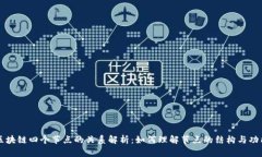 区块链四个节点的关系解析：如何理解