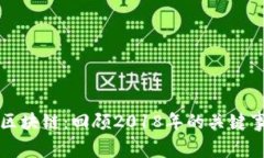 五年前的区块链：回顾2018年的关键事