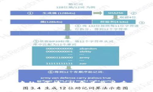 区块链中的“区块”的含义及其重要性解析