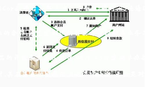 区块链R3是什么意思？

区块链技术作为一种新兴的数字技术，近年来在金融科技、供应链管理等领域得到了广泛应用与关注。而R3作为区块链领域内的一个重要参与者，扮演着推动这一技术发展的关键角色。接下来，我们将深入探讨R3及其在区块链生态系统中的作用。

区块链, R3, 金融科技, 供应链, 去中心化/guanjianci

什么是R3？
R3是一个全球性的区块链技术公司，成立于2014年，总部位于美国纽约。最初它是由一组金融机构合作创建的，目的是共同开发并推广区块链技术，尤其是在金融行业的应用。R3成立后，迅速聚集了来自全球的多家顶级金融机构，包括摩根大通、巴克莱、汇丰、德意志银行等，形成了一个强大的联盟。

R3的核心产品：Corda
R3最著名的产品是Corda，这是一种开源的区块链平台，专为金融行业设计。Corda与传统的区块链有显著不同，它不追求去中心化的网络共识，而更注重隐私和安全性。Corda允许交易只在参与交易的节点之间共享，而不会在整个网络中广播，这意味着敏感信息保持在一定范围内，有效保护了金融机构的商业机密。

R3与金融行业的关系
R3的成立初衷就是为了推动区块链技术在金融行业的应用。通过与各大银行和金融机构合作，R3希望能够加速技术的落地。金融行业对交易的效率和安全性有着极高的要求，自然成为区块链技术的试验田。R3通过Corda提供解决方案，在提高交易效率、降低成本、提升透明度等方面，为金融机构提供了实实在在的价值。

R3如何推动区块链技术的发展？
R3不仅通过开发Corda来推广区块链技术，还积极参与行业标准的制定。它与多个监管机构、技术组织进行合作，旨在创建一个公平、安全、高效的区块链生态系统。此外，R3还提供教育和培训支持，帮助传统金融机构理解并应用区块链技术，从而推动整个行业的进步。

未来展望：R3在区块链发展的角色
随着区块链技术的不断成熟，R3也在不断调整其战略以适应市场的变化。未来，R3可能会继续扩大其产品线，增加更多行业的支持，甚至探索更广泛的商业模式。同时，随着数字资产、智能合约等概念的普及，R3也将可能在这些领域发挥更多的作用。

可能相关的问题

1. R3的成员机构有哪些？
R3的发起成员机构一开始是由约40家全球顶级金融机构组成，这些机构包括摩根大通、巴克莱、瑞士信贷、德意志银行等。在这些机构的支持下，R3获得了大量的资源和专业知识，不断推动区块链技术的发展。随着时间的推移，R3的成员也在不断扩大，吸引的成员机构不仅限于金融行业，还包括律所、科技公司和咨询公司等。这样广泛的合作，不仅提升了R3的技术能力，也增加了其市场影响力。

2. Corda与其他区块链平台有哪些主要区别？
Corda与其他区块链平台（如比特币、以太坊等）相较，主要有以下几点区别：首先，Corda不是一个公共账本，交易信息仅在交易参与方之间共享，而不是在整个网络中公开；其次，Corda不采用工作量证明或权益证明的共识机制，而是通过智能合约来实现交易的自动执行，更加注重隐私；第三，Corda的设计更加集中于金融行业，针对性的解决方案，使其在金融领域具有不可替代的优势。

3. R3如何解决监管合规问题？
由于金融行业受到严密监管，R3在设计Corda时非常重视合规性。R3与监管机构密切合作，确保其技术和解决方案能够符合各项法律法规。具体来说，Corda的设计使得金融机构可以轻松实现合规性，比如通过提供透明的审计跟踪功能，确保所有交易都可以追溯，同时保护客户数据的隐私。

4. R3的技术挑战及其应对策略是什么？
R3在开发阶段面临诸多技术挑战，包括网络安全性、数据一致性和交互性等。为了应对这些挑战，R3采取了一系列策略，例如持续进行以安全性与隐私为核心的技术研发，确保Corda平台具备高度的安全性；同时，R3还通过不断迭代和更新来提升平台的稳定性与性能。此外，R3还建立了技术支持团队，帮助用户应对实施过程中遇到的各种问题。

5. R3在非金融领域的应用前景如何？
虽然R3最初是为金融行业而设计，但由于其技术的特性，Corda也可以应用于其他领域，例如供应链、医疗、保险等。随着全球对区块链技术的不断兴趣，R3也在探索与多个行业的合作，通过定制化的解决方案推动其业务及技术在非金融领域的拓展。例如，在供应链管理中，R3可以帮助各方实时共享供应链信息，降低欺诈的可能性等。

6. 如何参与R3的生态系统？
如果想要参与R3的生态系统，可以通过几种方式。例如，作为金融机构，您可以申请成为R3的成员，直接参与联盟的工作；如果是开发者，可以利用Corda的开源代码，参与到产品的开发和完善过程中。此外，R3还定期举办各种会议与研讨会，您可以通过参加这些活动进一步了解区块链技术的最新动态和发展趋势。

通过以上的介绍，我们可以看出，R3作为区块链领域的重要参与者，正在不断推动这一技术的发展。其Corda平台通过创新的设计为金融行业提供了切实可行的解决方案，同时，其在未来的发展潜力也不容小觑。无论是对于金融行业，还是其他领域，R3都将在区块链技术的推广与应用中发挥重要作用。