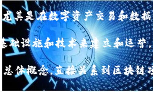 在区块链中，“aid”通常指代“援助”或“帮助”的概念，尤其是在与支持、和推动区块链项目、平台和生态系统发展相关的情境中。这可以包括技术支持、资金援助、教育等等。以下是一些与“aid”相关的应用场景和概念：

1. **技术援助**：许多区块链项目需要技术支持，以确保其系统的运营效率和安全性。这可能涉及开发者社区提供的帮助，或者专门的技术顾问团队。

2. **资金援助**：初创的区块链项目通常会寻求投资来实现其愿景。资金援助可以通过风险投资、众筹或者区块链基金等多种形式获得。

3. **教育和培训**：许多区块链项目通过提供教育资源和培训课程来帮助用户和开发者更好地理解区块链技术，以便于其推广和应用。

4. **社区支持**：区块链项目通常依赖社区的支持与参与。通过社交媒体、论坛、线下活动等，社区成员之间能够互相提供帮助，这种社会性的“aid”对于项目的长远发展至关重要。

5. **合规和法律援助**：在区块链技术使用过程中，企业常常需要法律支持来确保其合规，尤其是在数字资产交易和数据隐私等方面。这种专业的法律援助是推动区块链项目顺利进行的重要组成部分。

6. **网络援助**：一些区块链平台提供网络服务，帮助其他项目（尤其是小型项目）利用其基础设施和技术来建立和运营。

总之，在区块链的生态系统中，aid不仅仅是一个简单的术语，而是涵盖了一系列支持服务的总体概念，直接关系到区块链项目的成功与否。