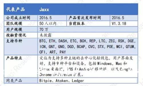 TP Wallet 提现到账时间解析：快速提现与常见问题解答
