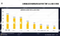 区块链洗钱逻辑及其应对策略区块链洗